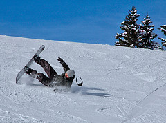 Going Skiing or Snowboarding? Check your Travel Insurance